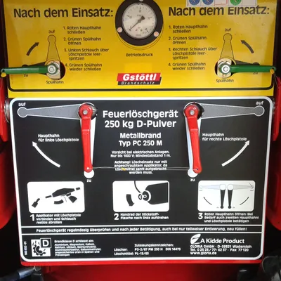 Pulver P 250